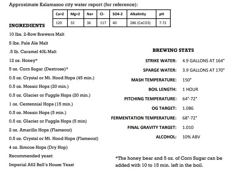 mashing in the grains